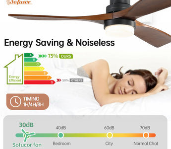 How Ceiling Fans Save Energy