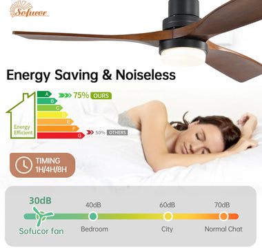 How Ceiling Fans Save Energy