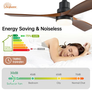 How Ceiling Fans Save Energy