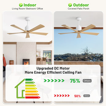 White Body Burly Color Blade