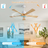 White Body Burly Color Blade