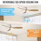 White Body Burly Color Blade