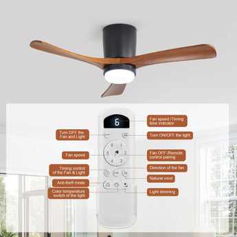 Black Body Walnut Color Blade