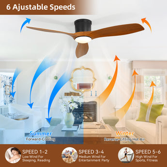 Black Body Walnut Color Blade