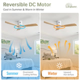 White Body Burly Color Blade