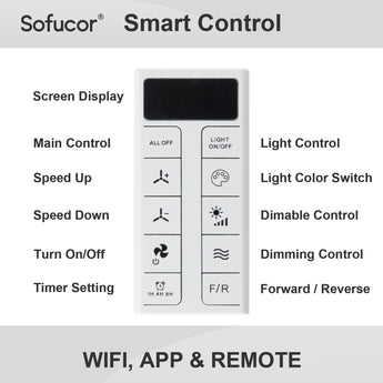 Black Body Walnut Color Blade