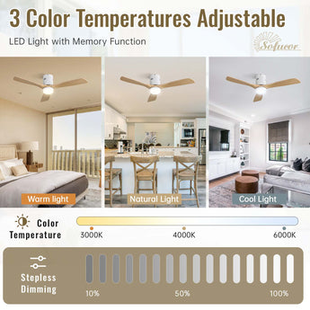 White Body Burly Color Blade